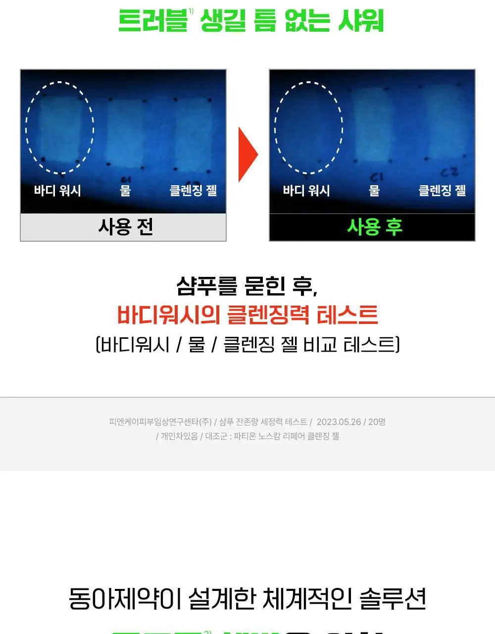 [1위등드름워시/단독기획] 파티온 노스카나인 트러블 바디워시 490ml 기획 상세페이지 18